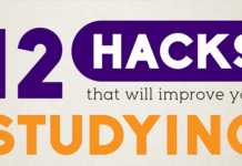 12 Study Hacks In 2019 That Will Improve Your Studying