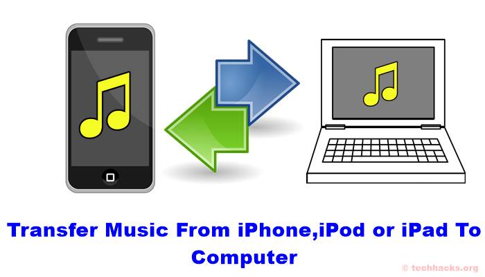 Hur man överför musik från iPhone, iPod eller iPad till PC