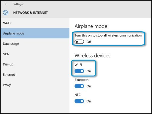 Απενεργοποιήστε το Wifi/Bluetooth κ.λπ.