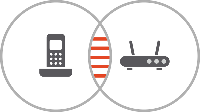 How To Increase and Improve Your Wi Fi Speed - 3