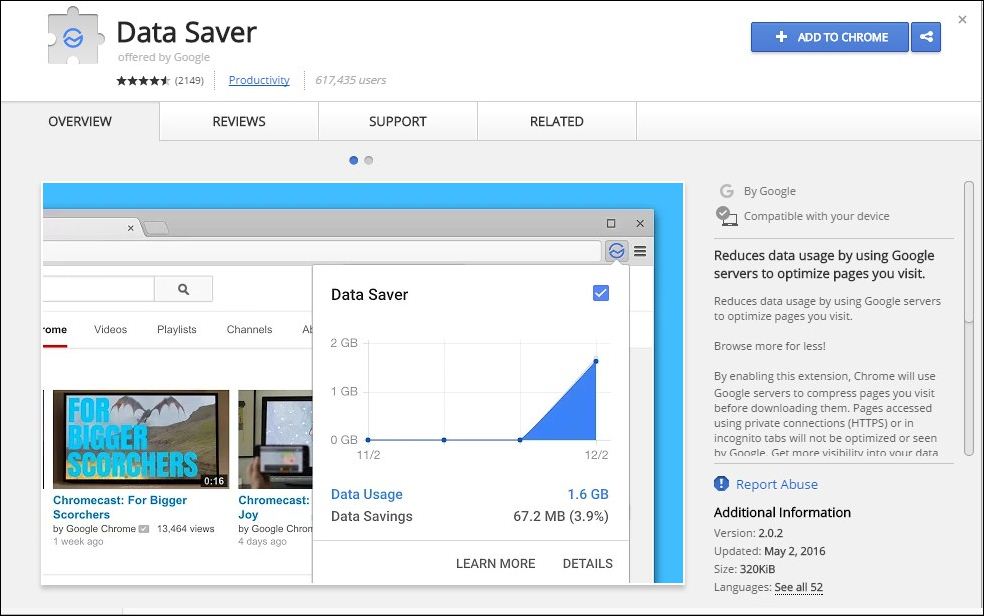 A Chrome Data Saver bővítménye