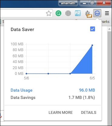 Chrome's Data Saver Extension