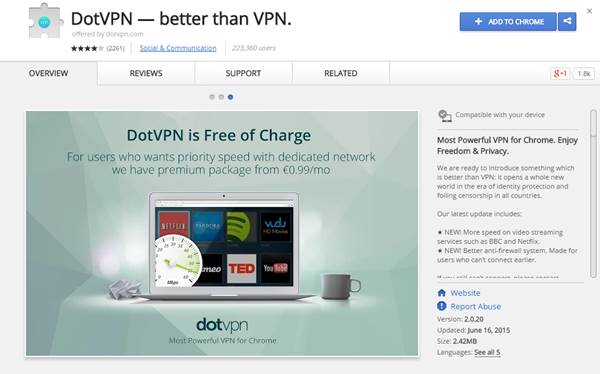 Pont VPN