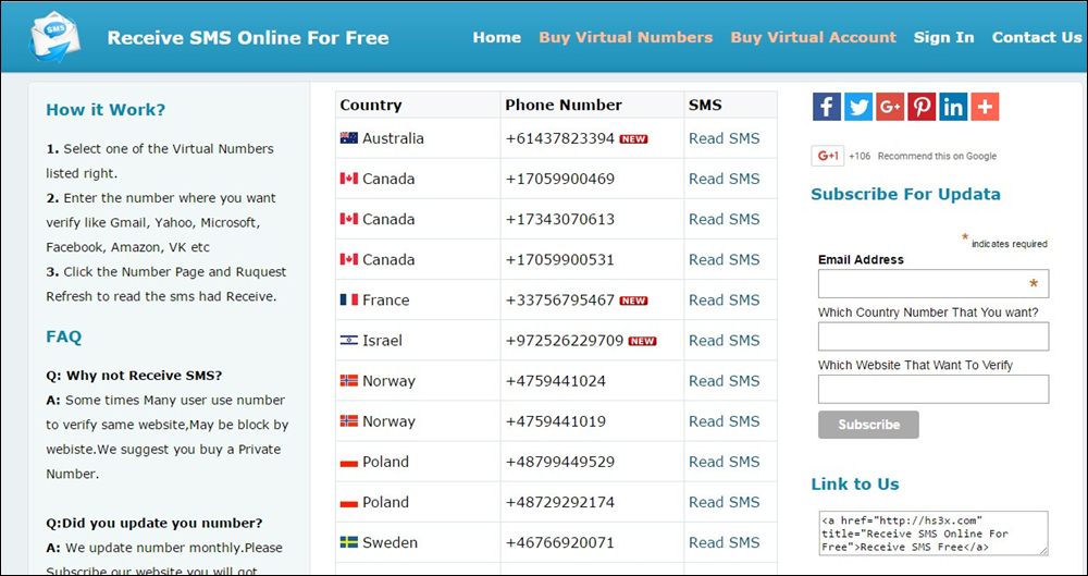 disposable mobile number india