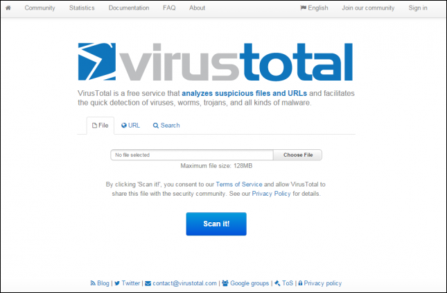  Visite du Total du virus 