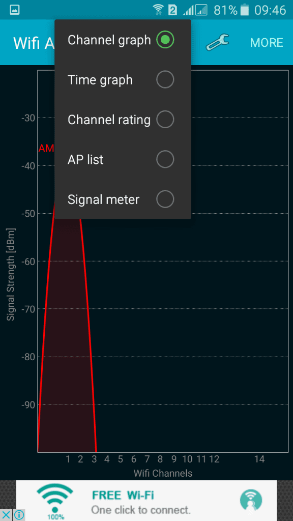 Wifi analyzátor