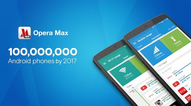 Opera Max Manufacturers Target to Make 100 Million Handsets by 2017