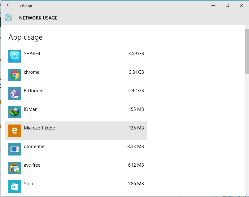 Monitor Using Windows 10 Settings