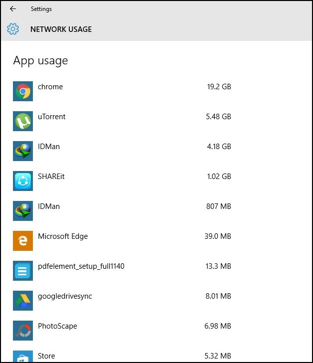 How To Control The Data Usage In Windows 10 - 55