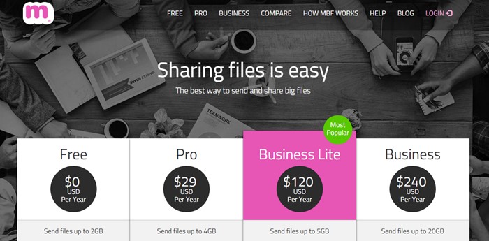 25 Best File Sharing Websites To Share Large Files Online in 2022 - 65