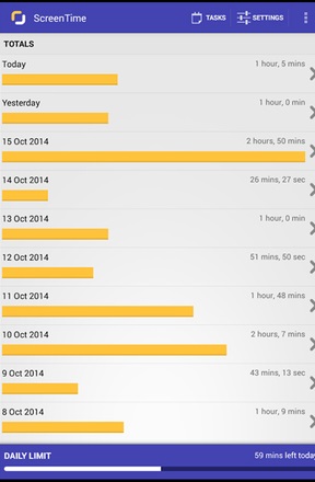 How to Setup Parental Control On Child s Smartphone - 85