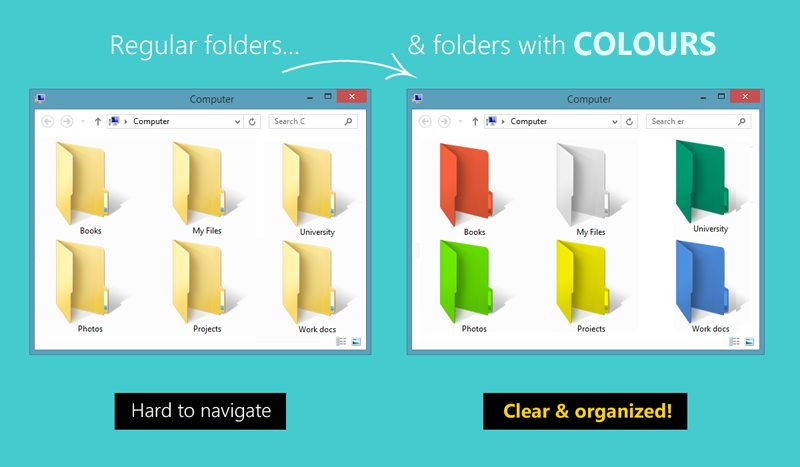 How to Change the Colour of a Folder In Windows