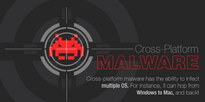 Windows And Linux Malware Linked to Chinese DDoS Tool