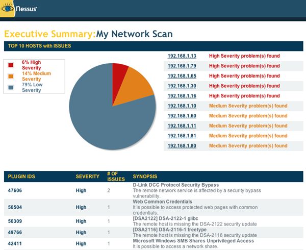 Top 15 Best Hacking Tools For Linux - 96