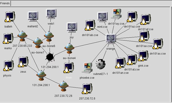 Melhores ferramentas de hacking para Linux 