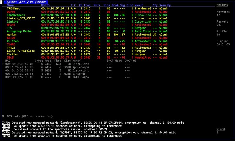 networking hacking tools