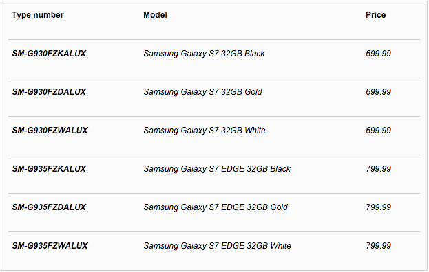 Samsung Galaxy S7 s Price Will Be Less Than Apple s iPhone 6s - 61