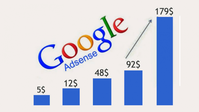 Best Google Adsense High-Paying Keywords