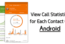 How to View Call Statistics for Each Contact On Your Android