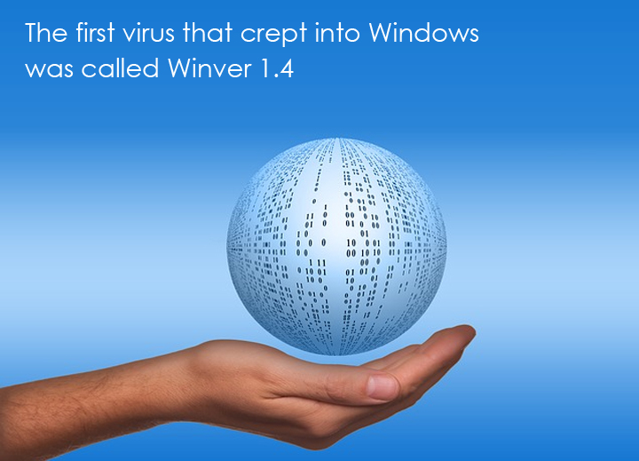 18 Mind Blowing Facts About Microsoft - 16