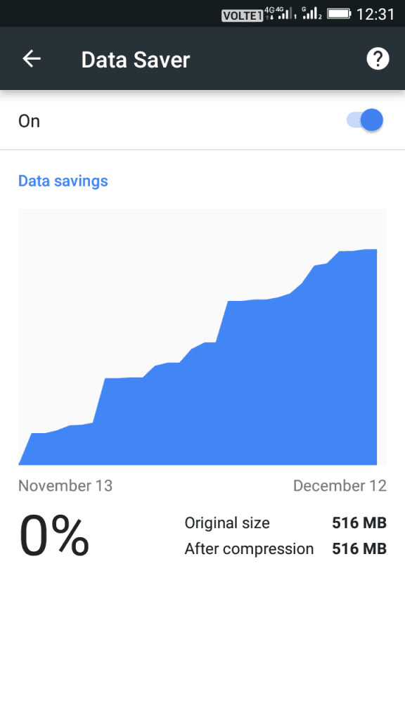 How to Make Websites Load Faster In Google Chrome On Android - 36