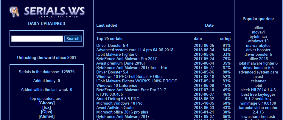 serials ws license key