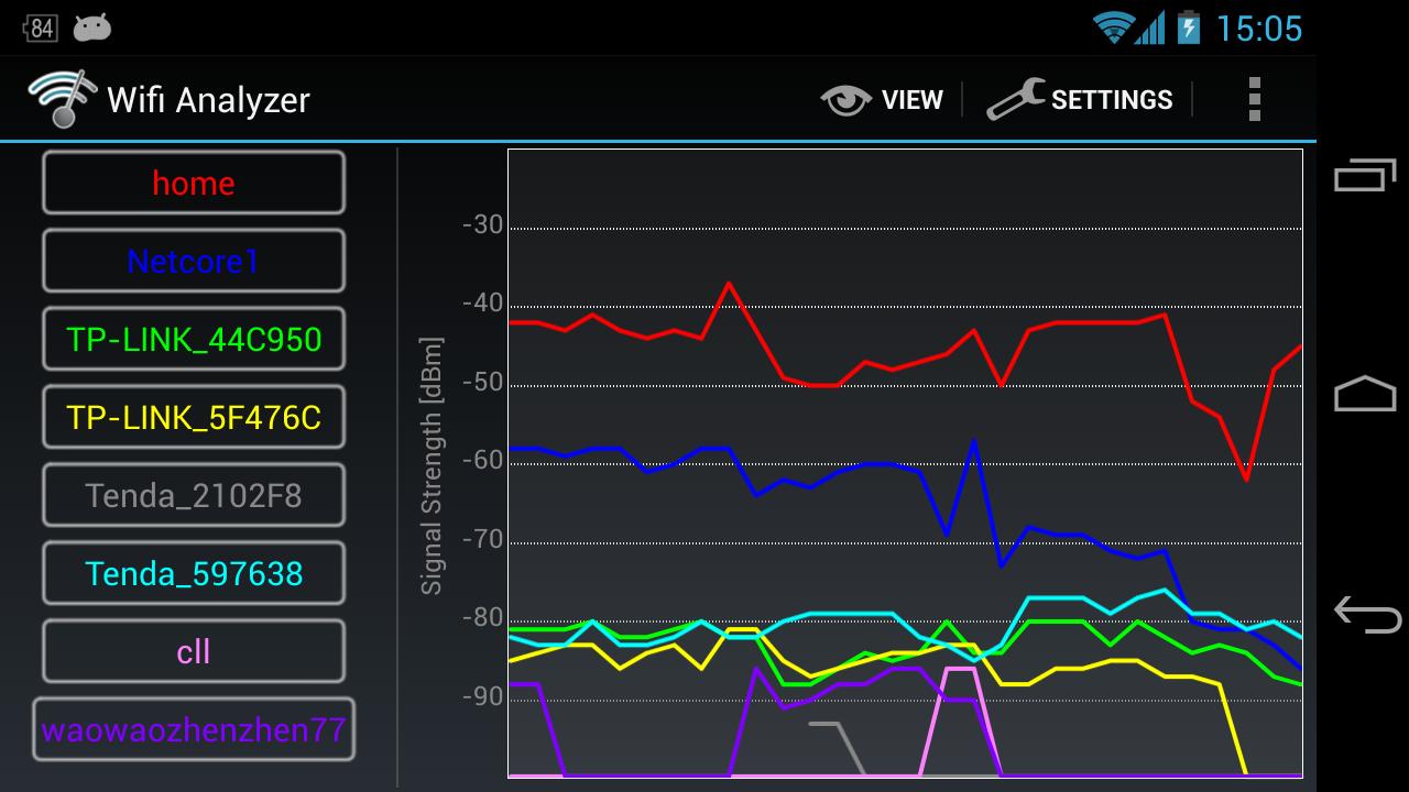 Wifi Analyzer