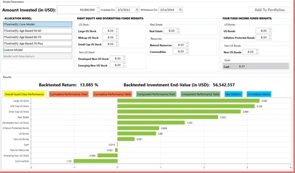 Best Add Ons for Excel to Make Spreadsheets Easier - 15