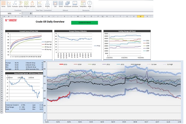 Best Add Ons for Excel to Make Spreadsheets Easier - 75