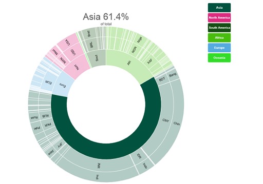 Best Add Ons for Excel to Make Spreadsheets Easier - 75