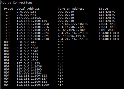 Příkazy Netstat pro monitorování sítě v systému Windows