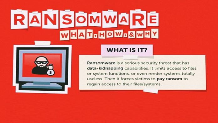 India Among Top 5 Countries Attacked by Ransomware