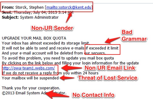 Identifikujte phishingové e-maily