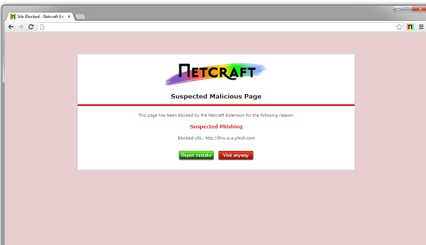 Netcraft To Identify Phishing Websites