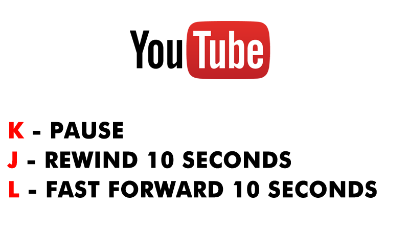 youtube shortcuts rewind 10 seconds