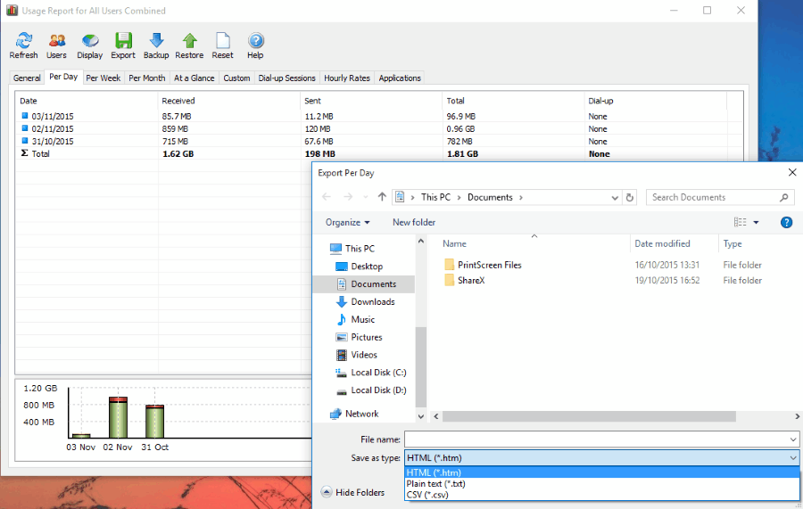 internet usage monitor around me