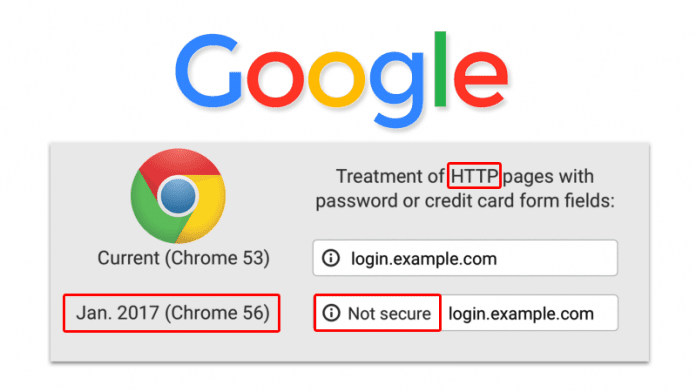 Google Will Soon End The Web Pages That Are Non-HTTPS