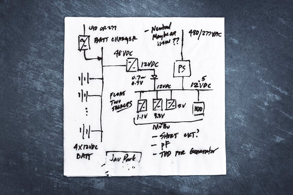 The data center is huge, but the idea that launched it began on the back of this paper napkin. Late one night, while traveling, engineer Jay Park sketched his vision for a system that streamlined the way power moves from the local utility grid to our servers.