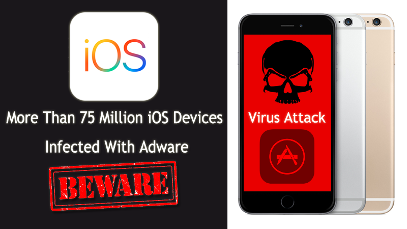 More Than 75 Million iOS Devices Infected With Adware From ...