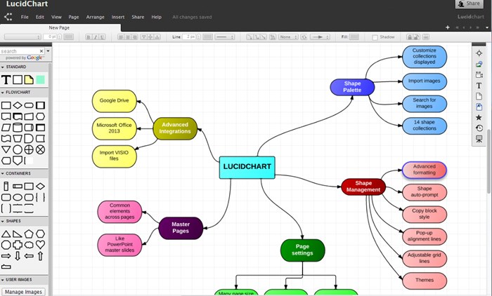 Prototypverktyg för webbdesigners