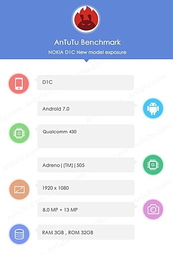 Nokia D1C Android Device Appears On Bench Marking Website - 48