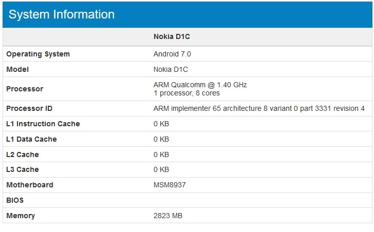 Mysterious Nokia Android Smartphone Spotted On Geekbench - 67