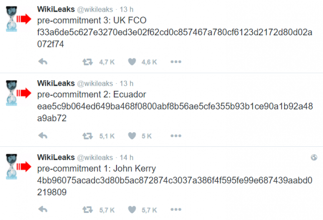 Tweets Of Wikileaks