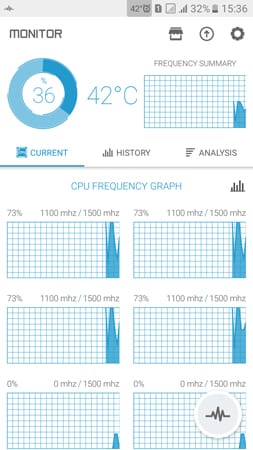 How To Show CPU Temperature in Android Status bar - 45