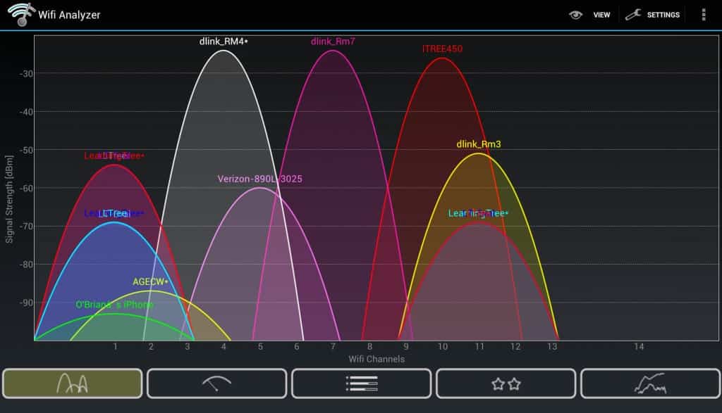 How to Eliminate WiFi Deadspots with These Simple Steps - 84