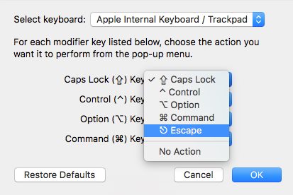 Szerezze vissza a Mac ESC billentyűt a Caps Lock újrakiosztásával