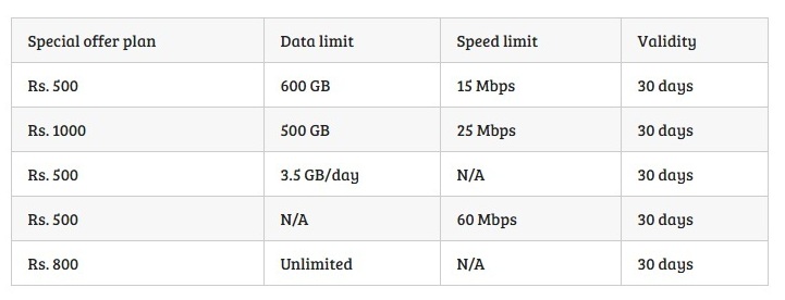 Reliance Jio s Broadband Internet Plans Will Blow Your Mind  - 65