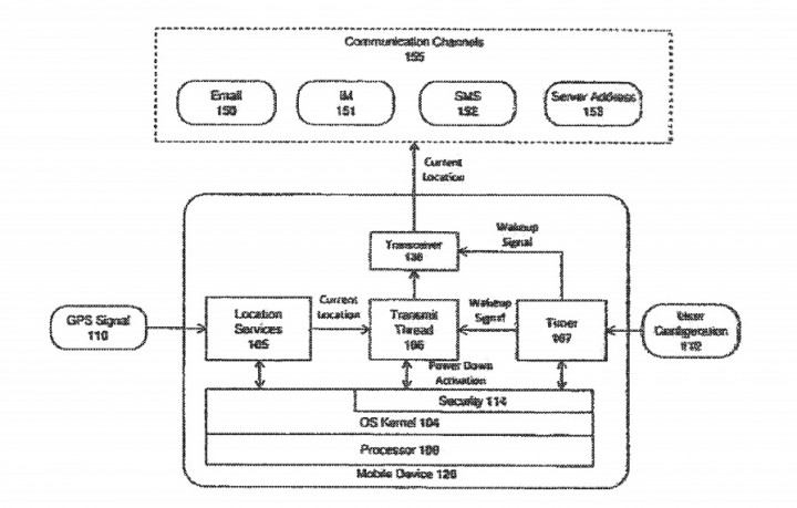 Apple Patents New Technology That Will Find Your Lost iPhone Even When Switched Off - 52