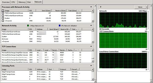 příznaky malwarové infekce ve vašem počítači se systémem Windows