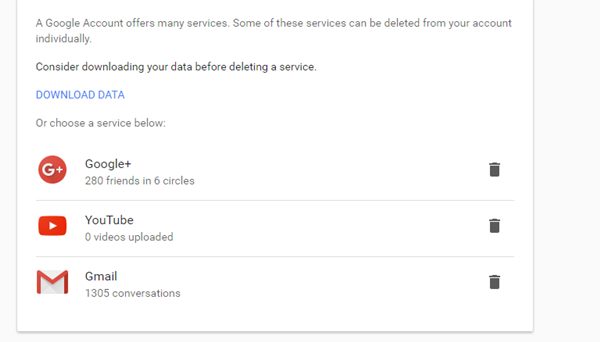 Delete Youtube, Google+, Gmail from Your Google Account in One Go